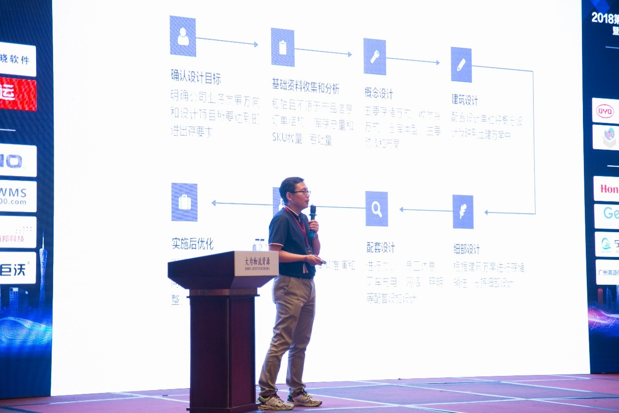 寶開常務副總裁王雷：“新零售環(huán)境下的物流中心規(guī)劃”主題分享 | UR服飾物流中心迎百余服裝物流經(jīng)理人現(xiàn)場參觀